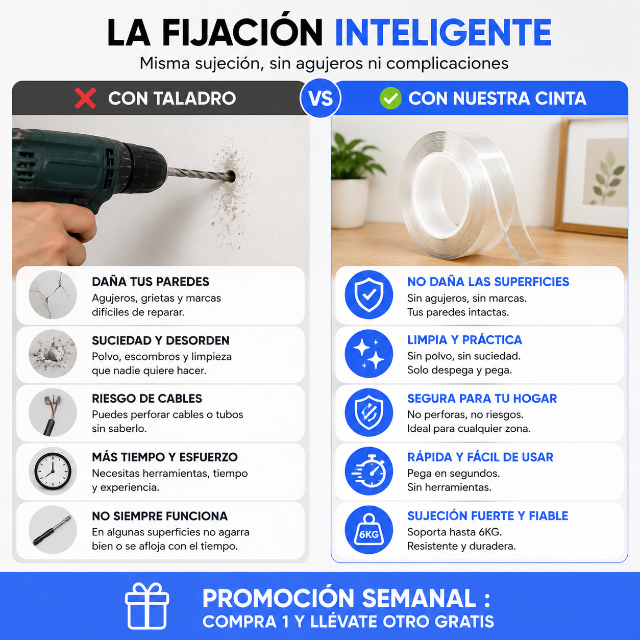 UltraFix - Cinta Doble Cara Ultra Potente y Reusable (3 metros)